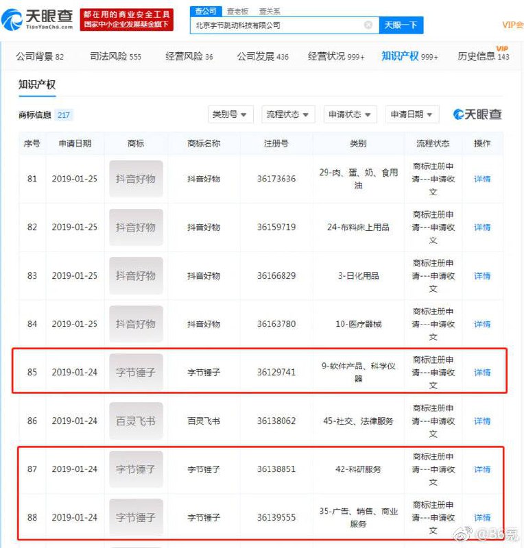 【别问，问就是“字节锤子”】36氪讯，天眼查数据显示，1月24日，北京字节跳动科技有限公司新增6个名为“字节锤子”的商标，所属类别分别为“软件产品、科学仪器”、“科研服务”、“广告、销售、商业服务”、“教育、娱乐服务”、“社交、法律服务”、“电讯、通信服务”，目前状态为申请收文