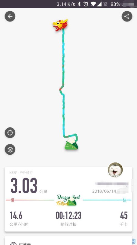keep的骑行，起点显示为龙头，终点显示为粽子，端午快乐👍   #大产品小细节
